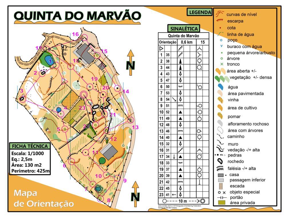 منزل الضيف Quinta Do Marvao الغرفة الصورة